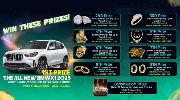 Slots no app 6177bet mobile